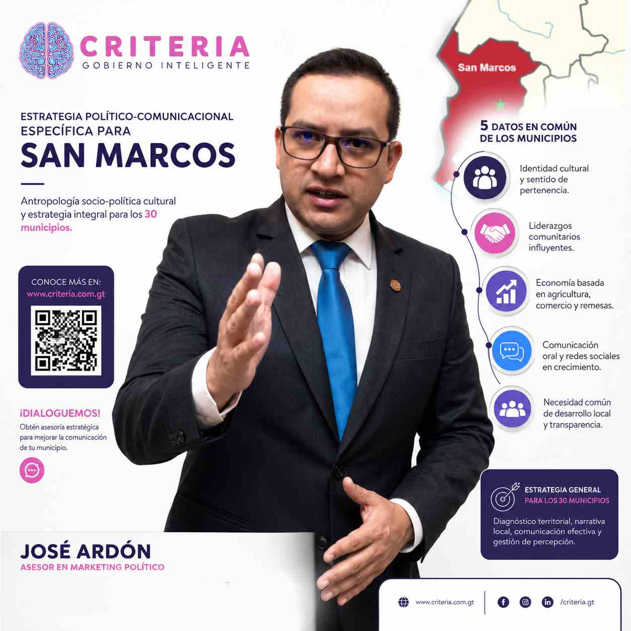 marketing político San Marcos