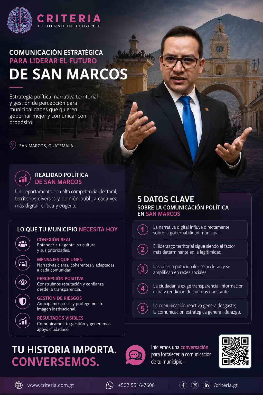 marketing político guatemala
